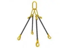 Opt for Our Lifting Slings Confidently for Different Applications